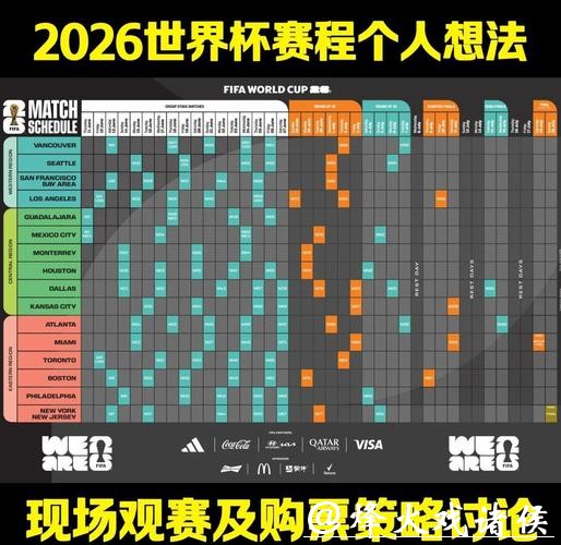 2026世界杯外围平台推荐与分析 2026世界杯外围平台推荐与分析
