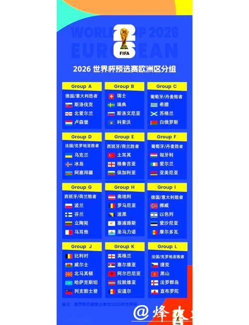 2026世界杯外围赛竞猜指南 2026世界杯外围赛竞猜指南